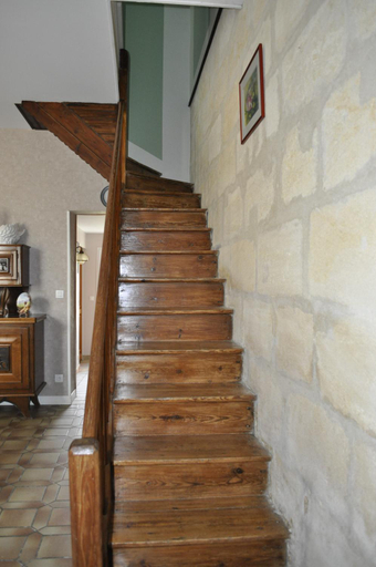 Others 3, Chambres d'Hotes La Mouline, Gironde