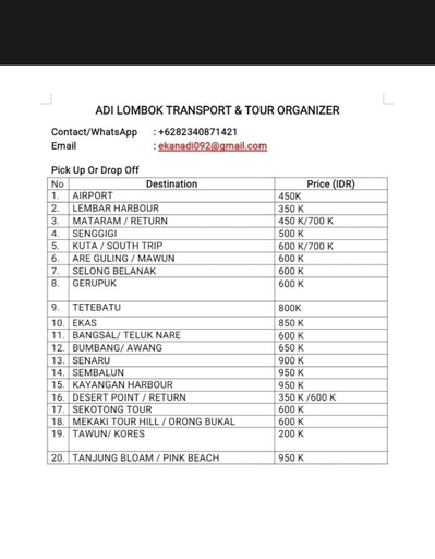 Others 3, Gili gede homestay , Lombok