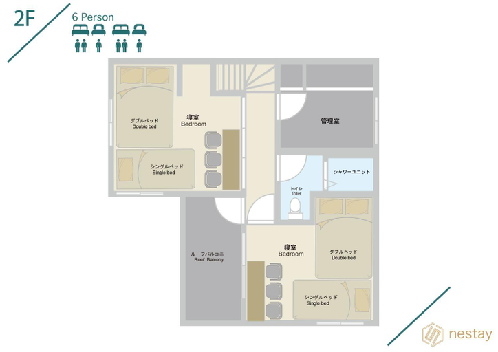 3, Nestay villa Tokyo Ueno, Taitō
