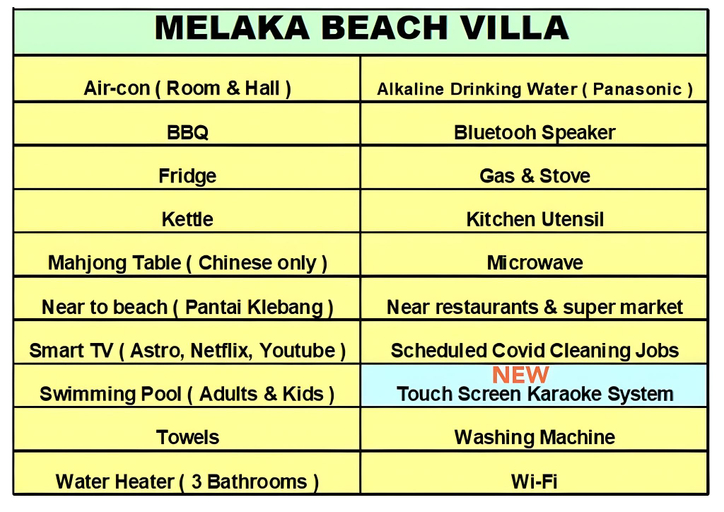 Others 3, MELAKA BEACH VILLA ( B TYPE ), Malacca City