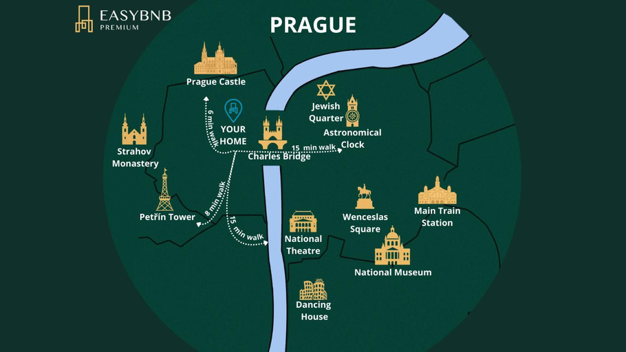 Others 5, Exquisite Apartments at Lesser Town by EasyBNB Premium, Praha 1