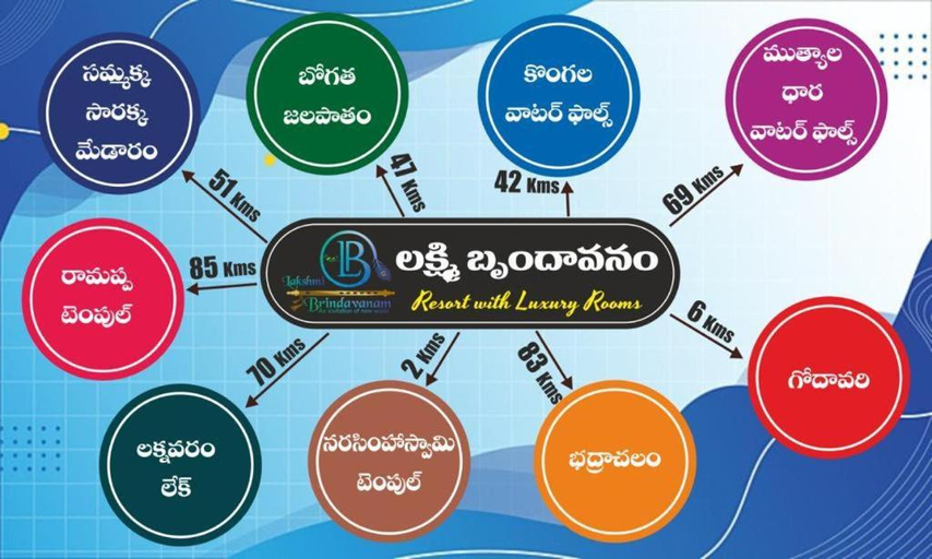 Others 3, LAKSHMI BRINDAVANAM RESORT'S, Warangal
