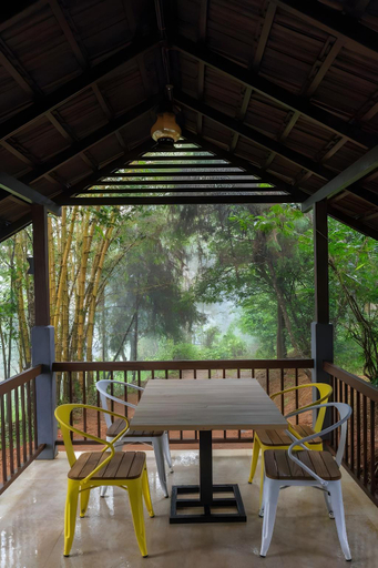 Others 4, LANDS END RESORT, Wayanad