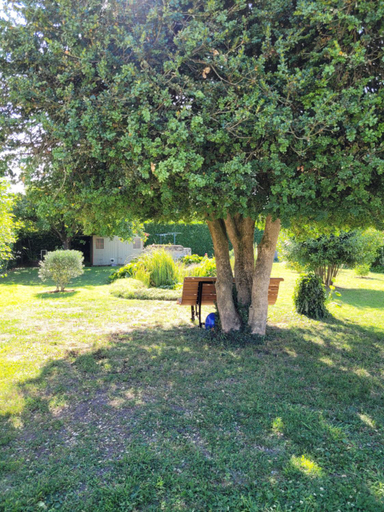 Others 4, La petite parenthese, Loir-et-Cher