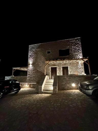 Others