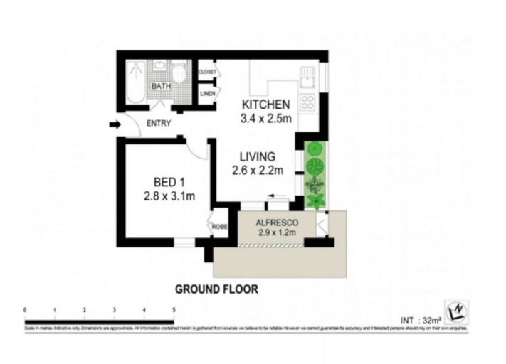 Others 4, Cosy and Convenient Leafy Apartment, Canberra