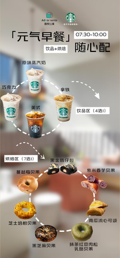 Food & Drinks, Adoor Suites Shenzhen, Shenzhen