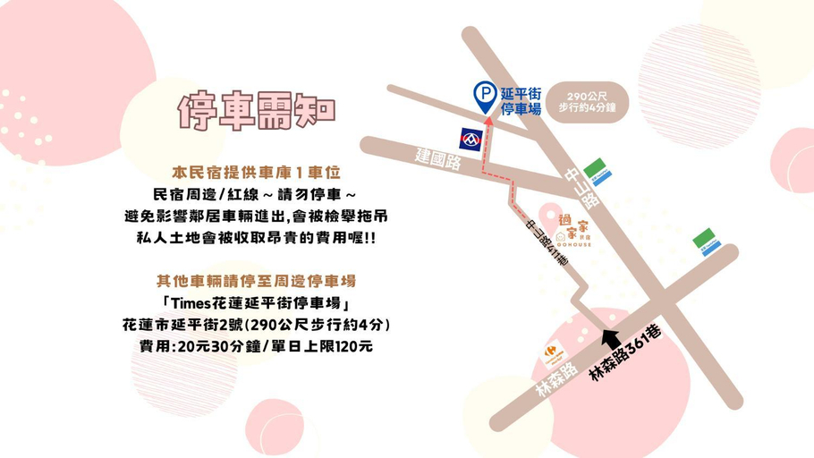 Others 2, 過家家民宿GoHouse花蓮市包棟 寵物友善 依人數安排房型 需付訂, Hualien