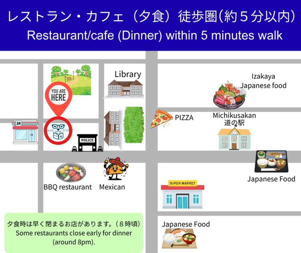 Others 3, The Peak Villa Suite Hokkaido, Higashikagura