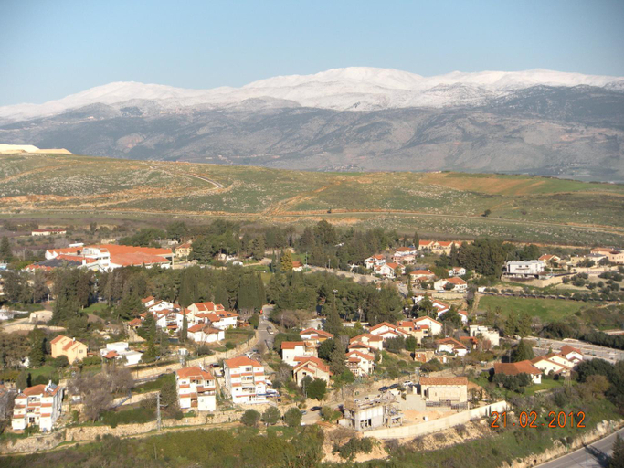 Surrounding environment