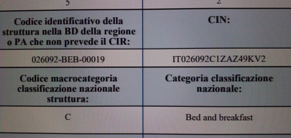 Facilities 3, La Residence da Caterina, Treviso