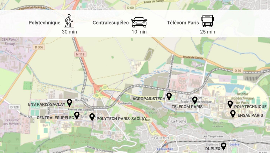 Others 5, Le Duplex , Proche Gare RER, Parking, Arrivee autonome, Essonne