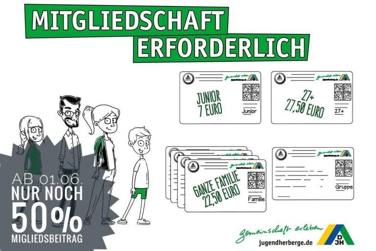 Others 3, Jugendherberge Eichstatt, Eichstätt