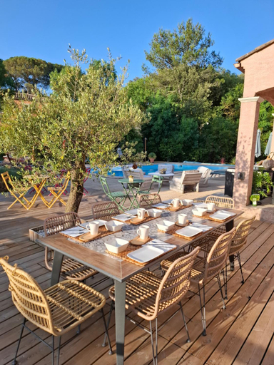 Food & Drinks 5, Le Mas Victoria - Chambres d'hotes avec table d'hotes-Parking prive ferme, Aude