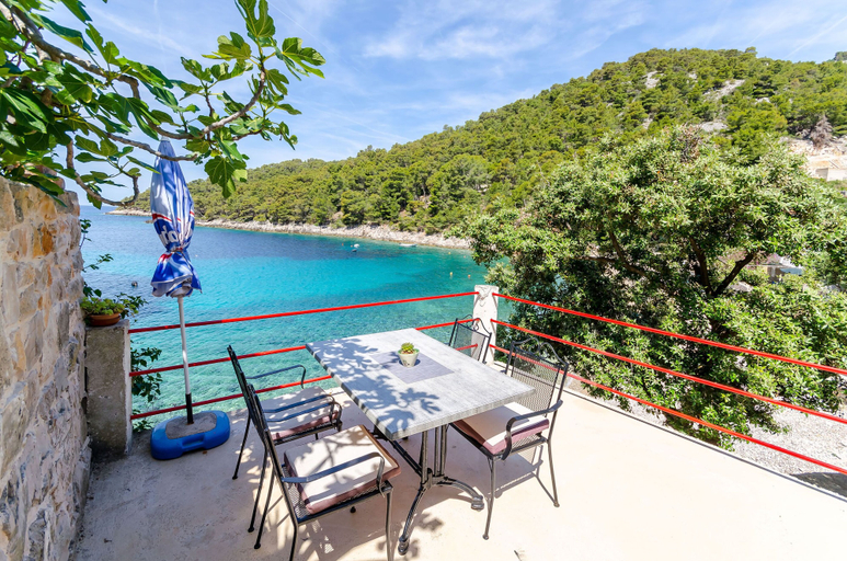 Sport & Beauty, House Herta, Jelsa