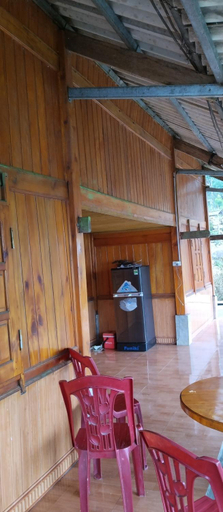 Others 4, Mama Chao homestay, Sa Pa