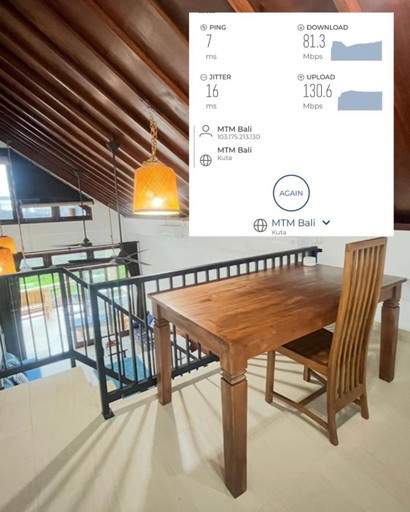 Others 5, Bali apartment, Badung
