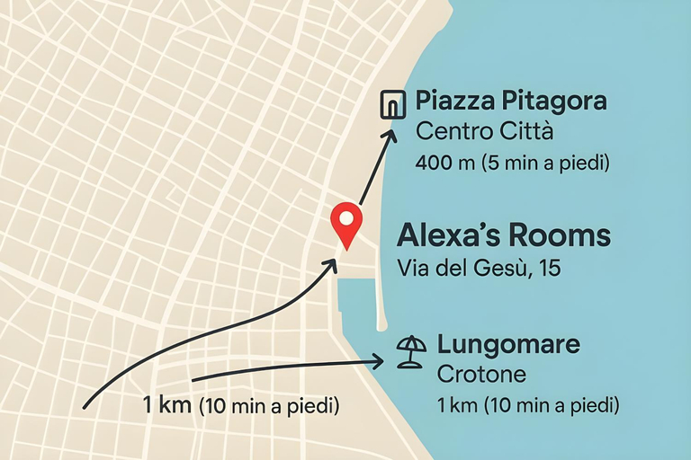 Others 5, Alexas Rooms Crotone - Centro citta, Crotone
