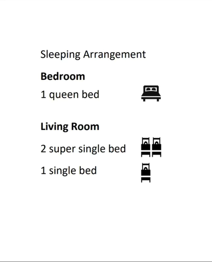 Others 4, BS Homestay1 (1R1B)- Miri Times Square, Miri
