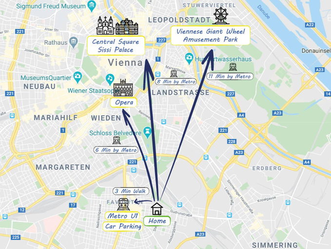 4, Quiet Apartment 6 min Walk to Metro - 4 Stops to Opera, Wien