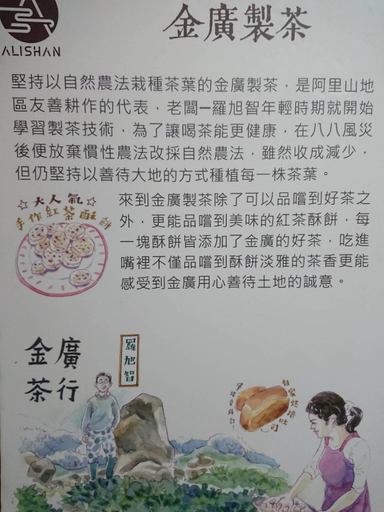 Food & Drinks 3, Jinguang Homestay, Chiayi County
