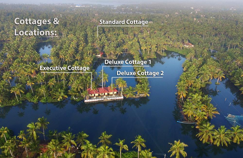 Others 3, Munroe Island Lake Resorts, Kollam
