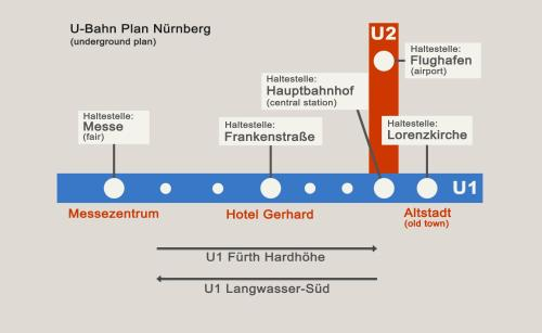 Facilities 4, Hotel Gerhard, Nürnberg