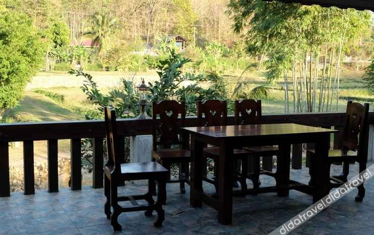 Others 4, BMP Farm House, Mae Taeng