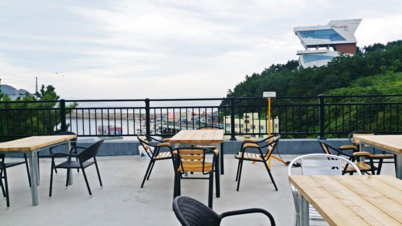 Others 5, Samcheok Bada Yeoul Pension, Samcheok