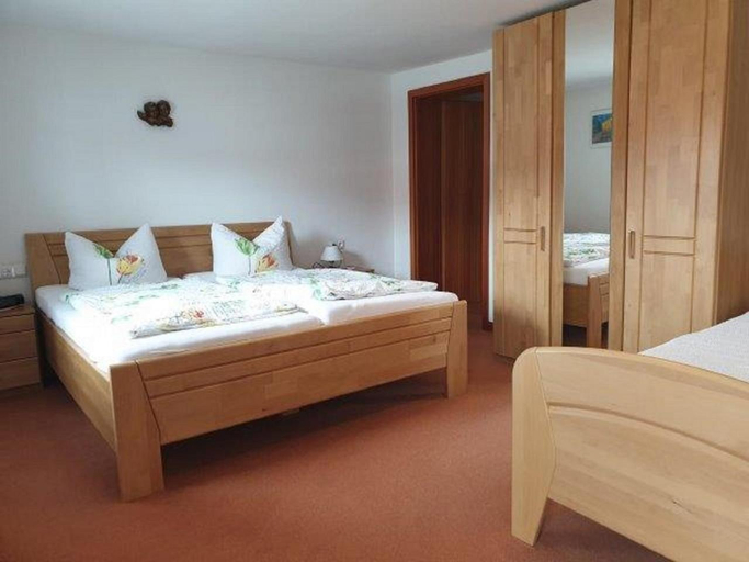 Others