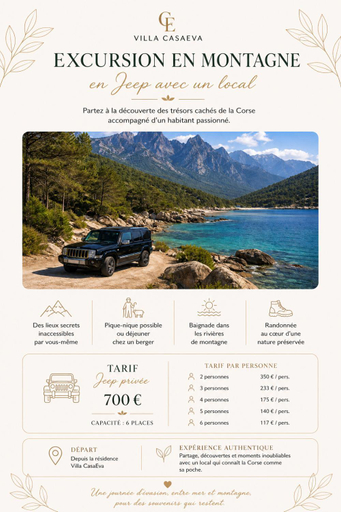 Others 4, Chambre Shelby avec jacuzzi vue mer, Corse-du-Sud