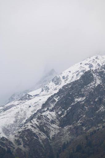 Others 4, Infinity Snowline , Kalga, Kullu