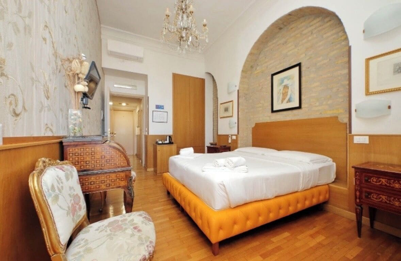 Others