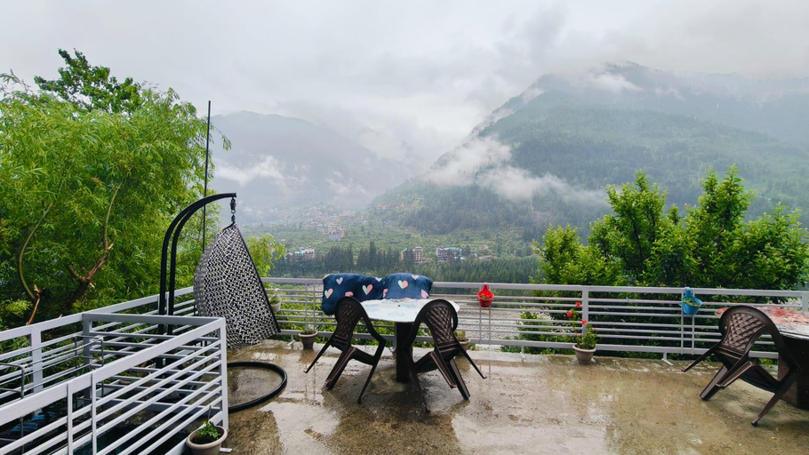 Others 4, Shivam_Bluebird, Kullu