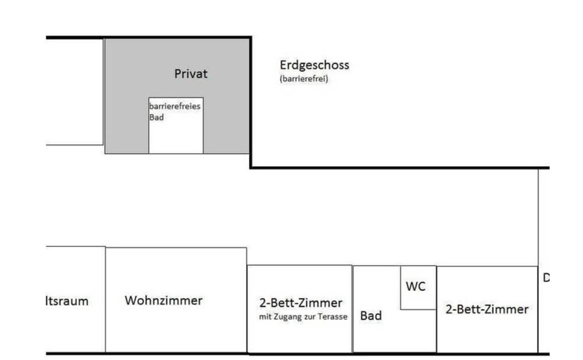 Floor plan 5, Ferienhof Junge Modern Retreat, Cuxhaven