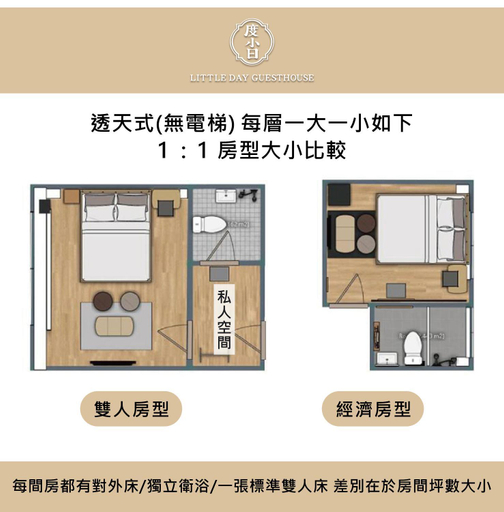 Others 5, littleday guesthouse, Tainan