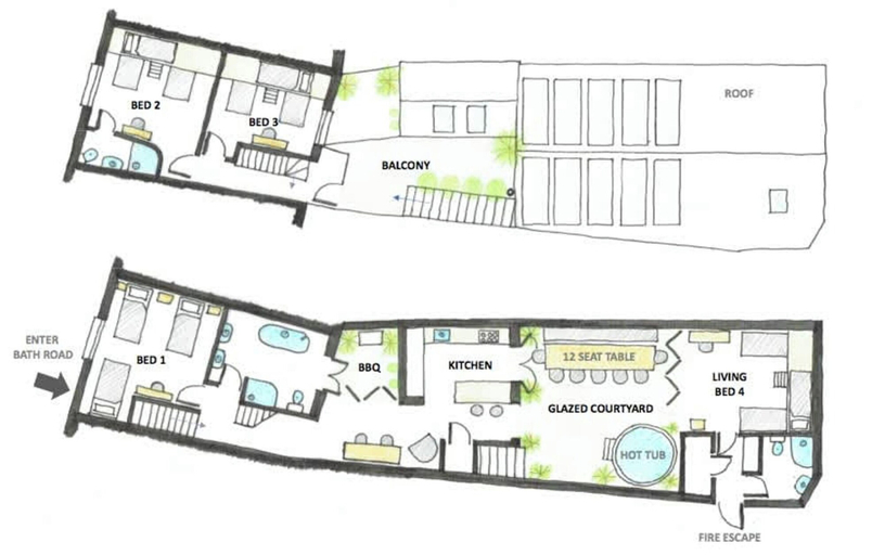 Room 2, Windchasers Unique 3 bed Duplex With hot tub, Isle of Wight