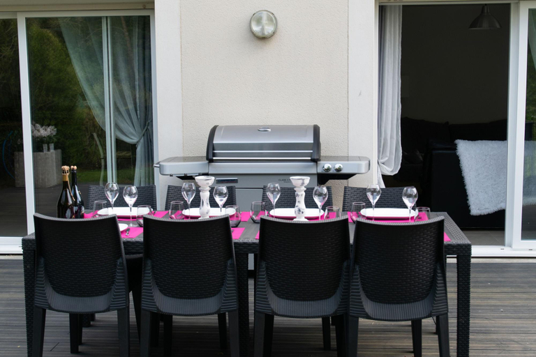 Business Facilities