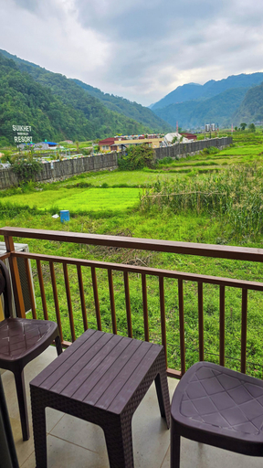 Property grounds, Suikhet River Valley Resort, Gandaki