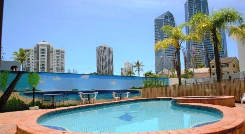 Sport & Beauty 5, Gold Coast Inn, Gold Coast
