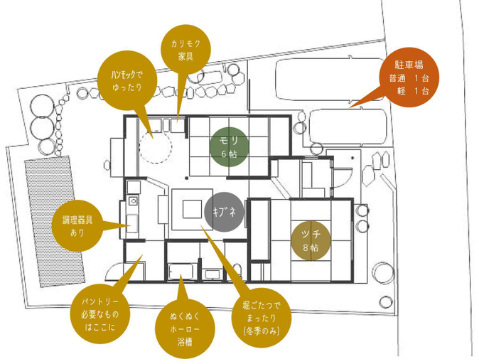 Others 5, ぽつぽつあん, Ise