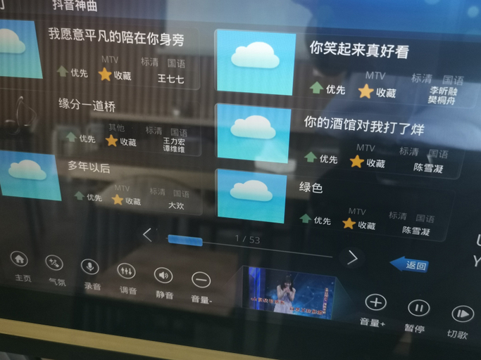 Others 4, Shihua Shanju Hotel, Tongchuan