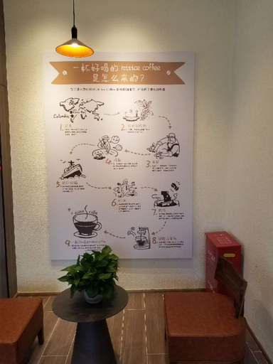 Others 5, Hanting Hotel Heze Cao County Zhuangzhai Century Avenue, Heze