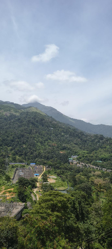 4, AURA 42 BY DIMORA, Idukki