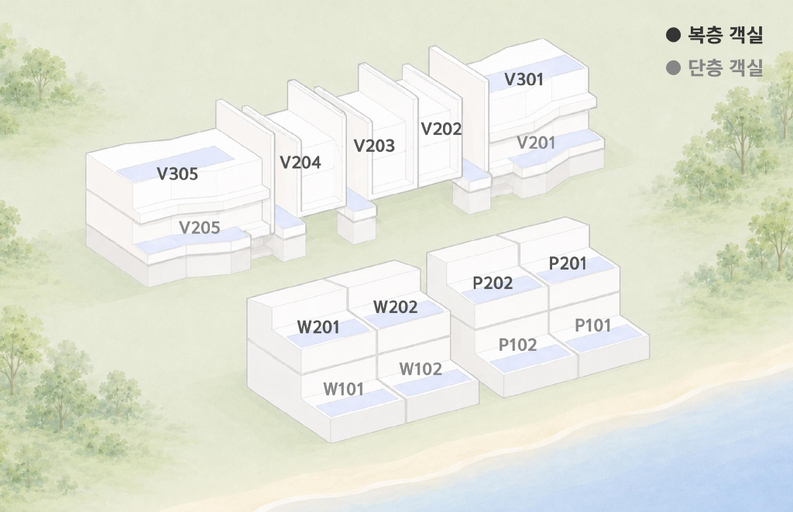 Others 3, Namhae Waypoint Pool Villa, Namhae