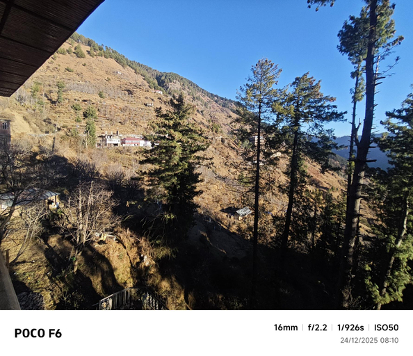 Others 3, Manas Homestay, Shimla