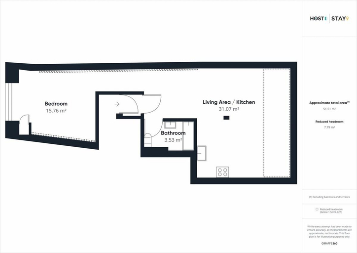 Others 3, Host & Stay | The Penthouse, Hudsons Yard House, North Yorkshire