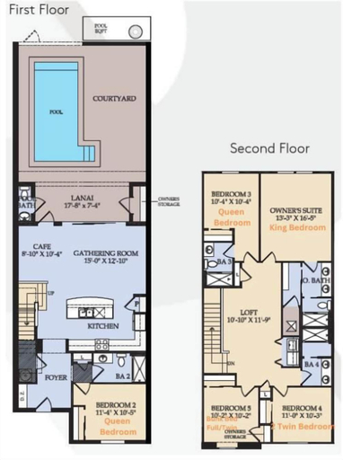 Interior 1, 5BR Villa w/ Private Pool Disney Themes, Polk