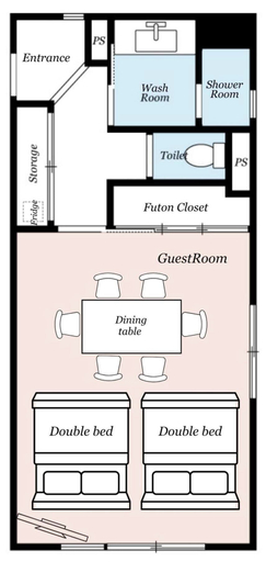 Room 5, HAKONE SENGOKUHARAKOUGEN Tenkei, Hakone
