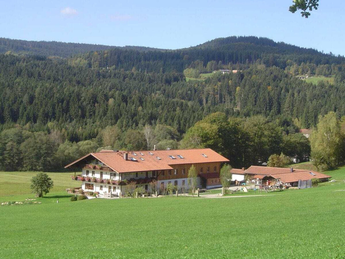 Others
